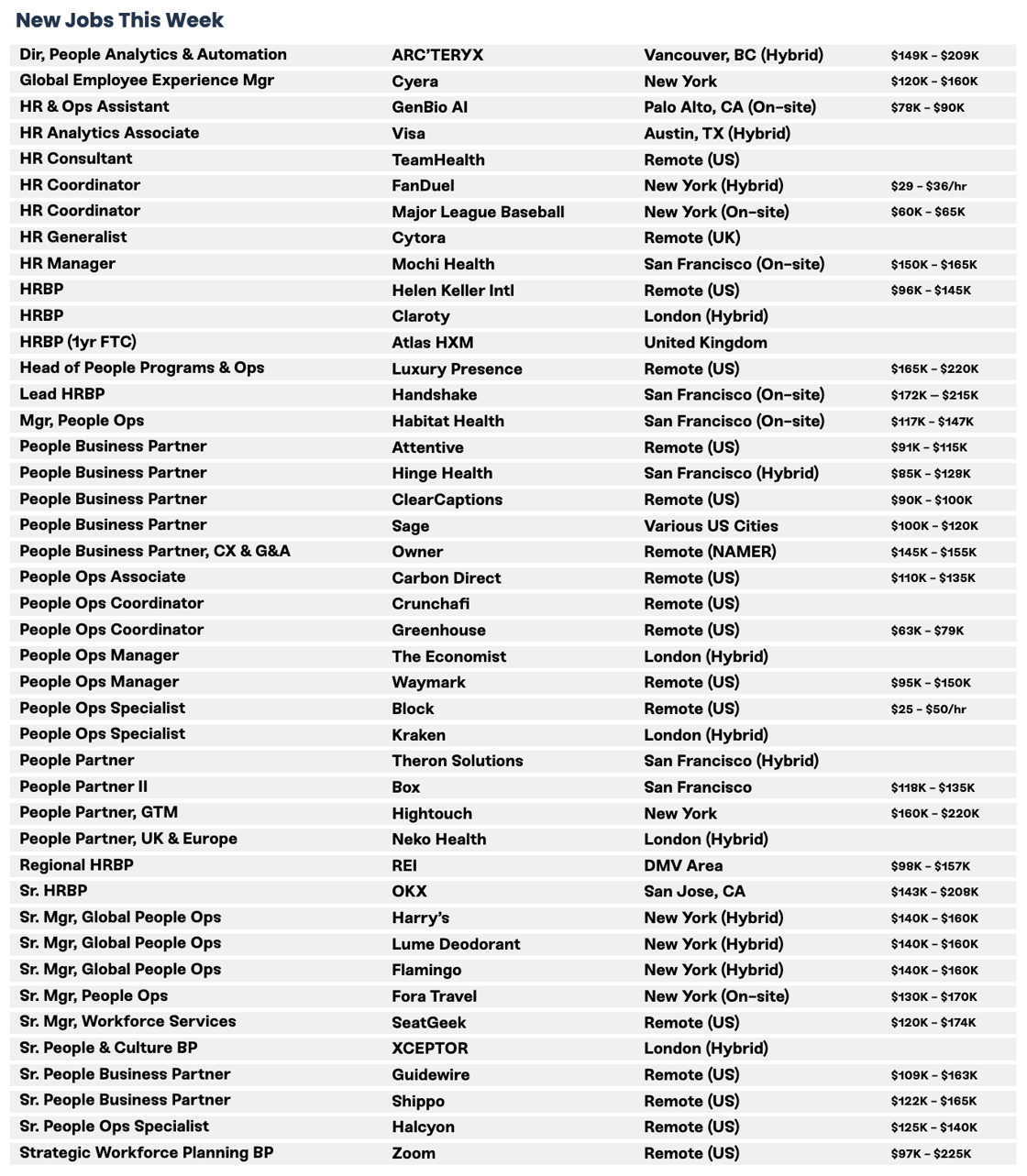 Screenshot 2026-02-05 at 6.21.32 PM